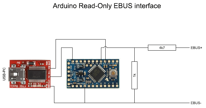 Zdroj: https://ebus-wiki.org/doku.php/ebus/ebuskonverter