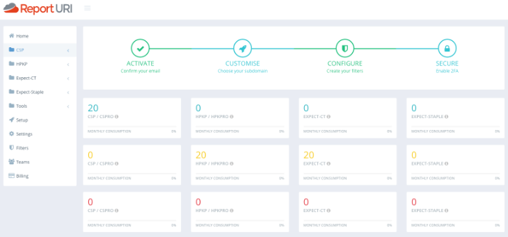 Dashboard https://report-uri.io